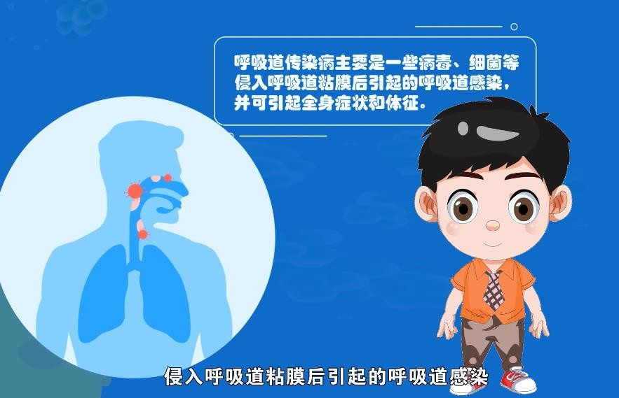 大喇叭-春季謹防呼吸道傳染病